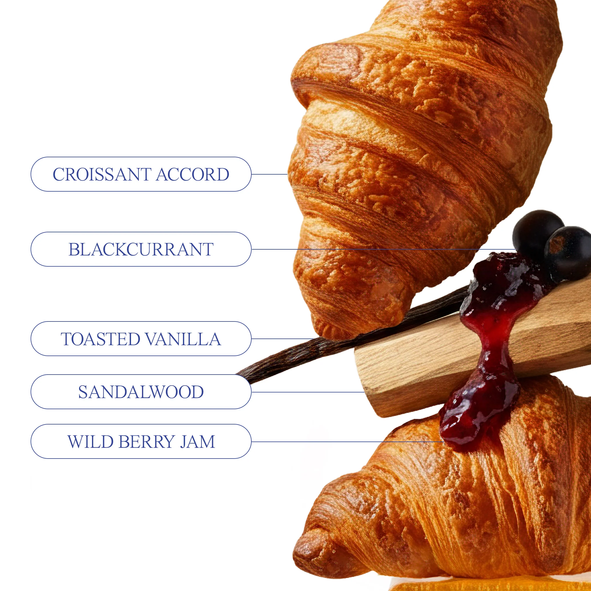 CRUMB COUTURE - CROISSANT FRAGRANCE - Image 6