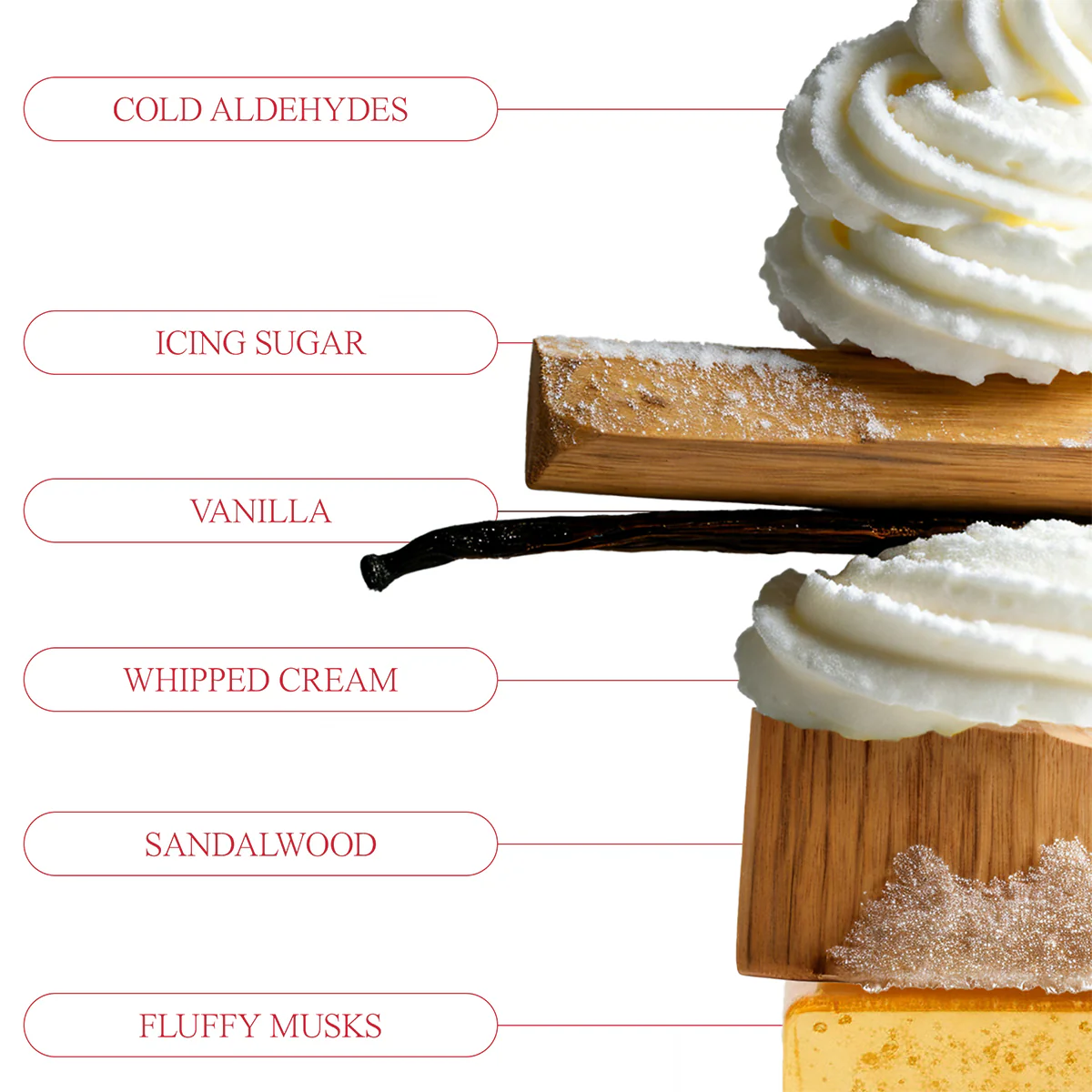 Dirty Soda Layering Bundle - Image 7